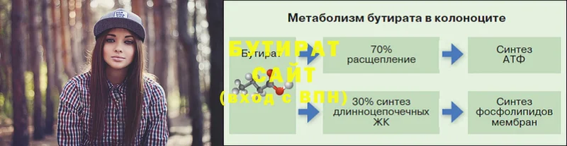 Бутират бутик  кракен   Горбатов 